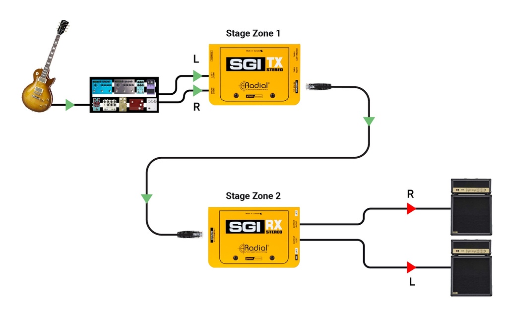 Radial SGI Stereo application 2