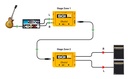 Radial SGI Stereo application 2