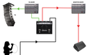 Radial HotShot MD application 2