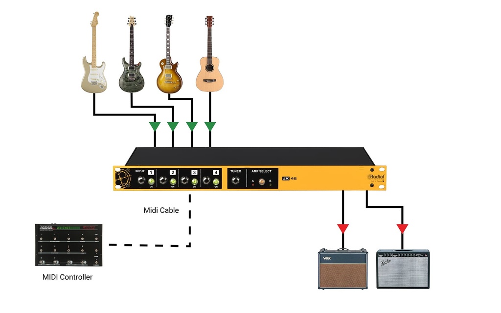 Radial JX42 V2 application 3