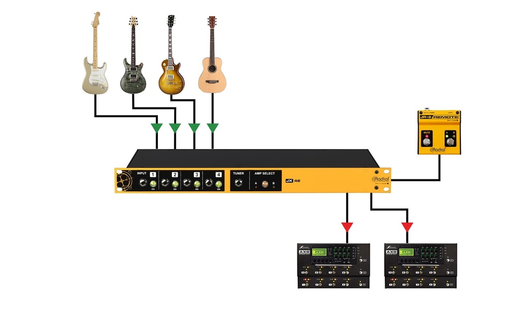 Radial JX42 V2 application 4