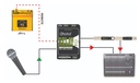 Radial Relay Xo application 2