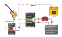 Radial Relay Xo application 3