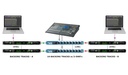 Radial SW8 application 2