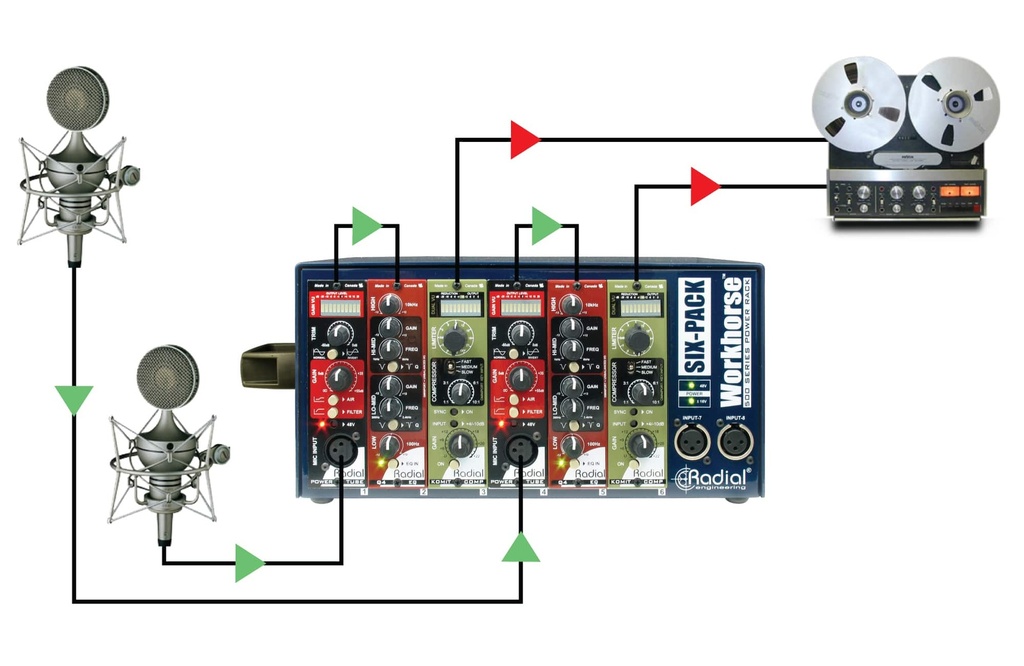 Radial SixPack application 1