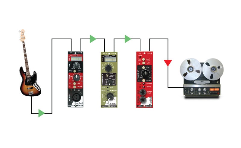 Radial PowerTube application 3