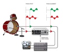 Radial Phazer application 1