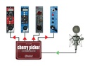 Radial Cherry Picker application 1