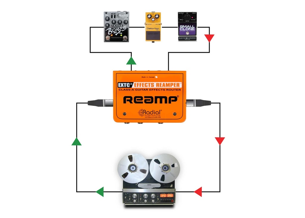 Radial EXTC-SA application 1