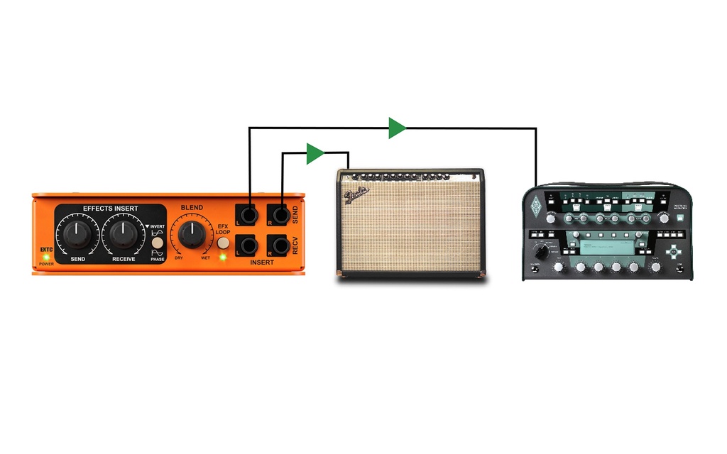 Radial EXTC Stereo application 3