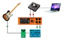 Radial EXTC Stereo application 4