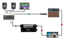 Radial Reamp HP application 1