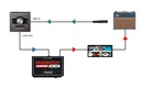 Radial Reamp Station application 2