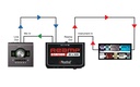 Radial Reamp Station application 3
