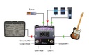Radial BigShot EFX application 2