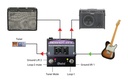 Radial BigShot EFX application 3