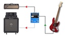 Radial Twin City application 3