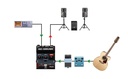 Radial AC Driver application 3