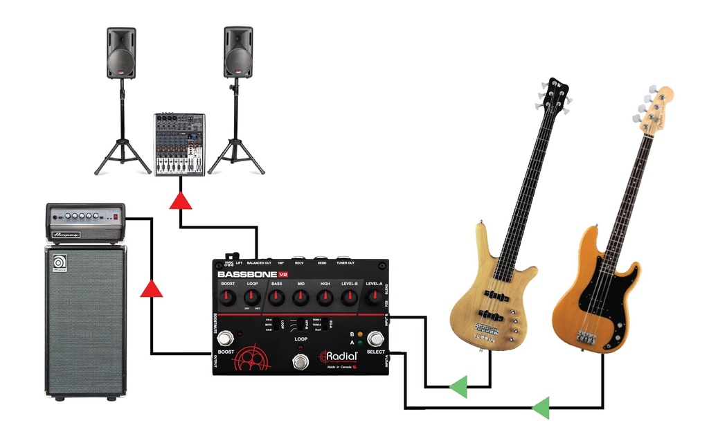 Radial Bassbone V2 application 1