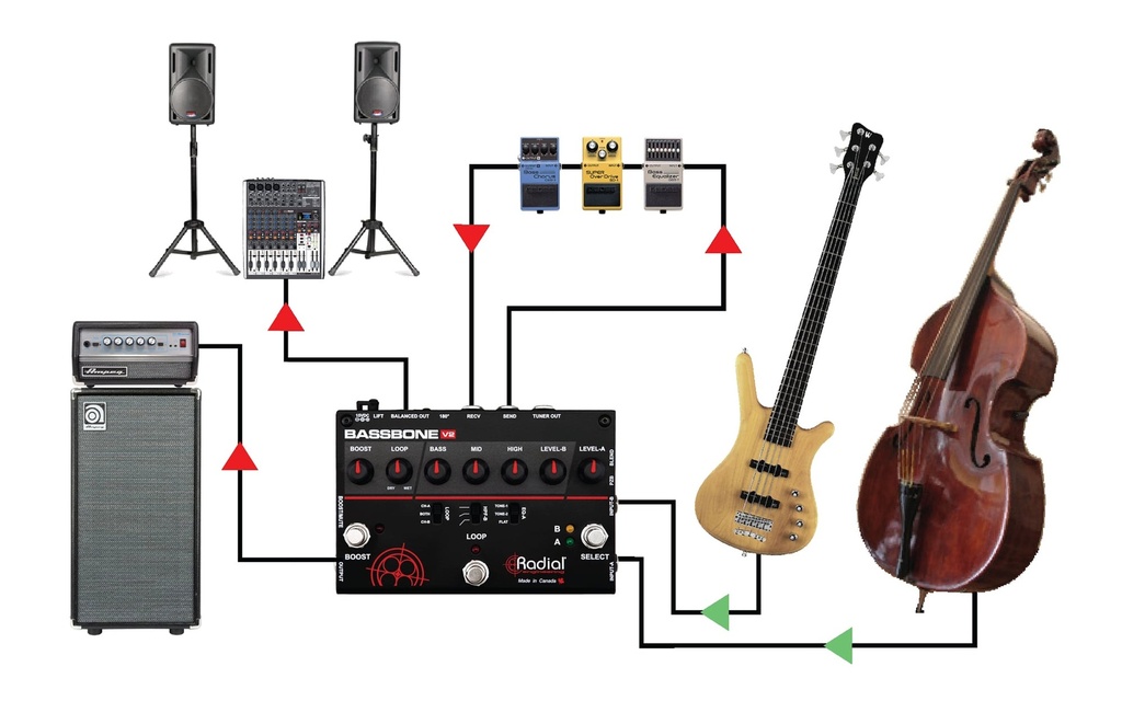 Radial Bassbone V2 application 2