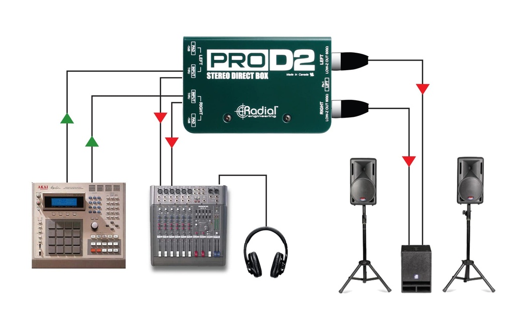 Radial Pro D2 application 3
