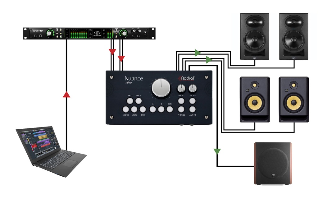 Radial Nuance application 1