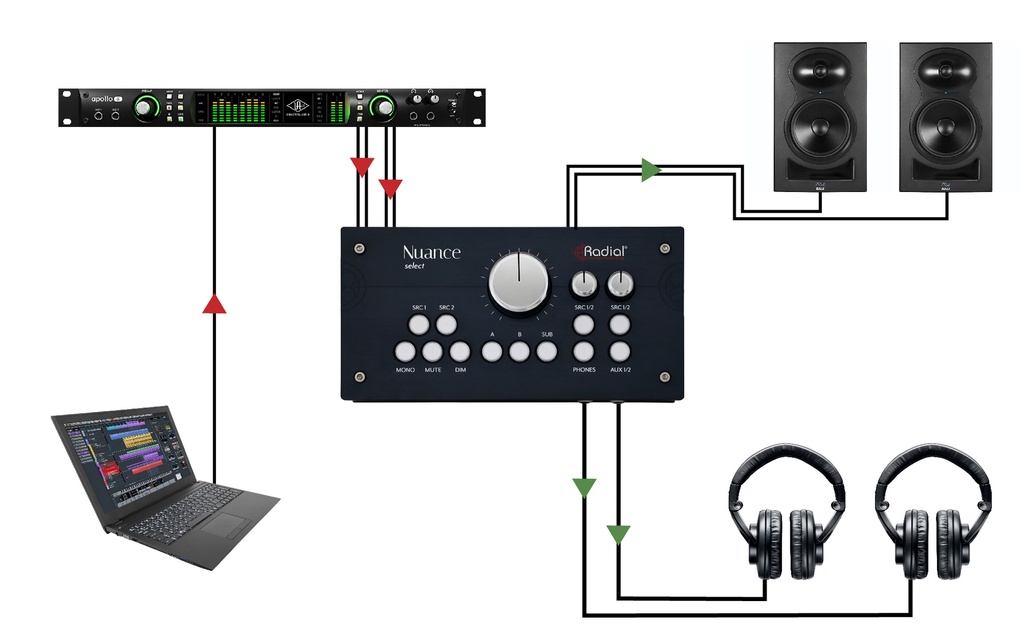 Radial Nuance application 2