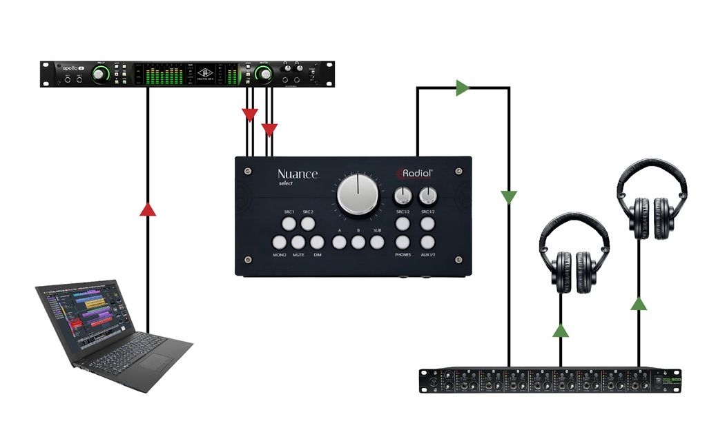Radial Nuance application 3