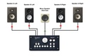 Radial Nuance application 4
