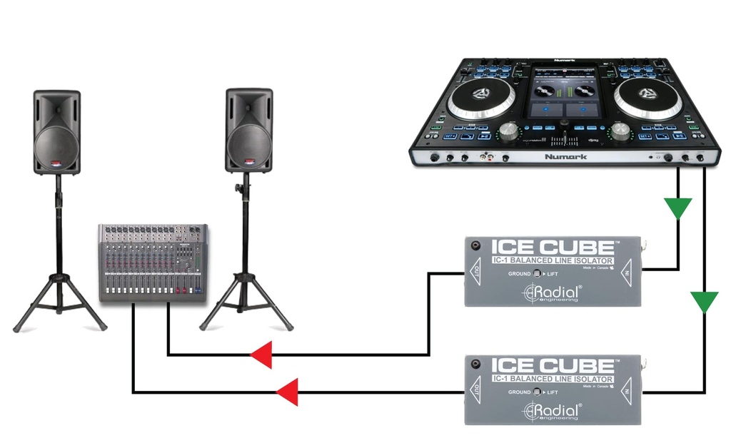 Radial Ice Cube application 1