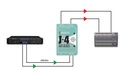 Radial J+4 application 1