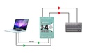 Radial J+4 application 2