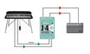 Radial J+4 application 3