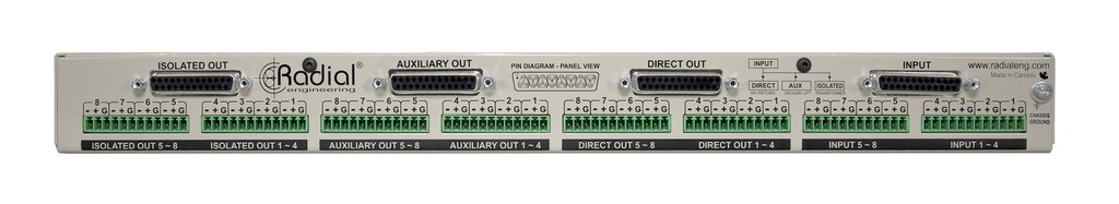 Radial OX8-r feature panel 2
