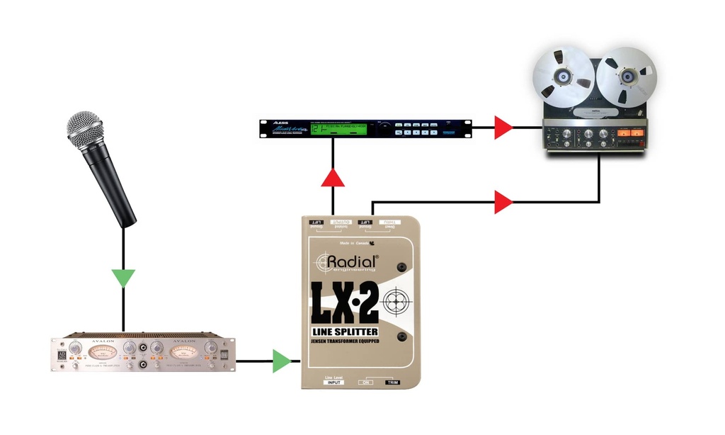 Radial LX2 application 3