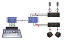 Radial Catapult TX4L application 1
