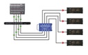 Radial Catapult RX4 application 4