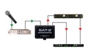 Radial Sat2 application 3