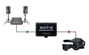 Radial Sat2 application 4