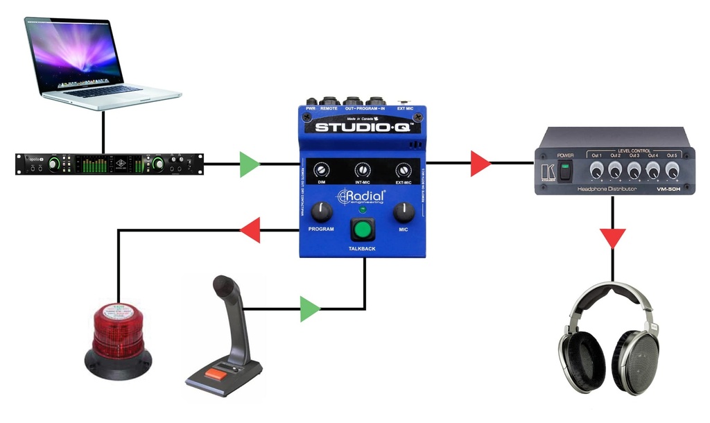 Radial StudioQ application 2
