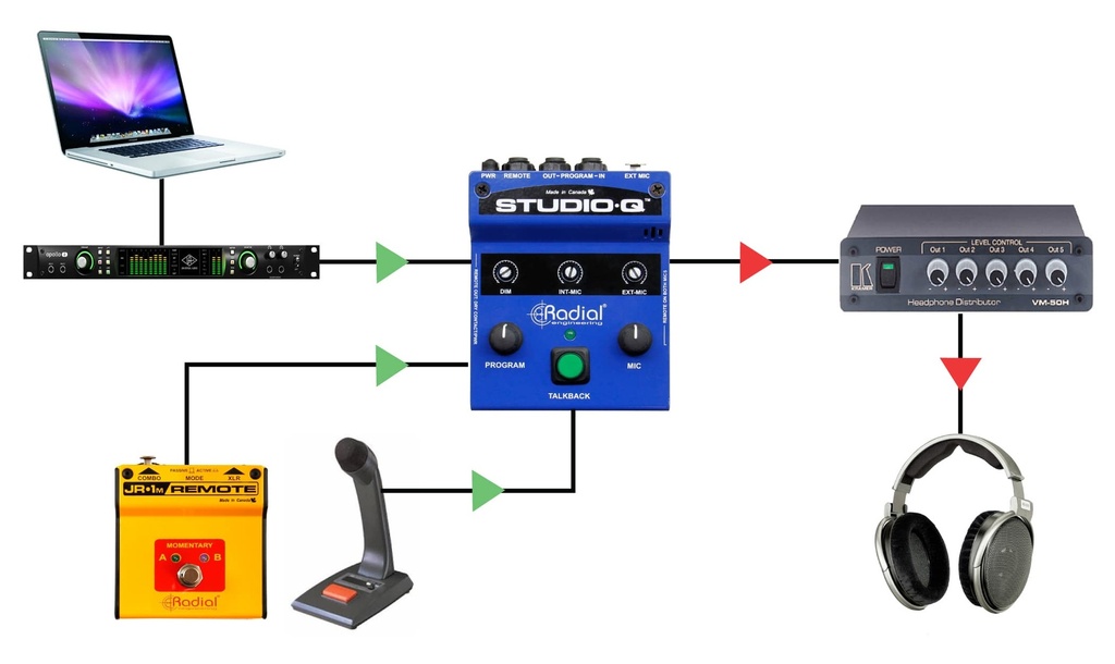 Radial StudioQ application 3