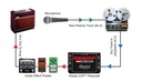 Radial Reamp JCR application 3