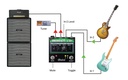 Radial BigShot i/o application 1