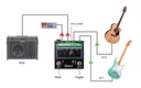 Radial BigShot i/o application 3