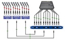 Catapult Rack application stage zones