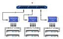 Catapult Rack application isolated modules