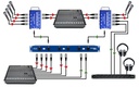 Catapult Rack application add flexibility