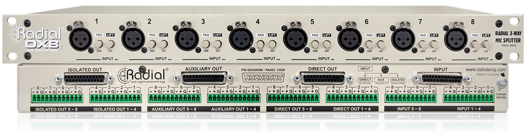 Radial OX8-j